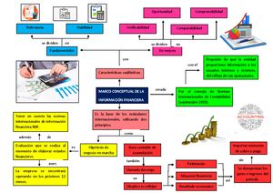 AC S03 Semana 03 Tema 01 Tarea Barreras Que Dificultan La