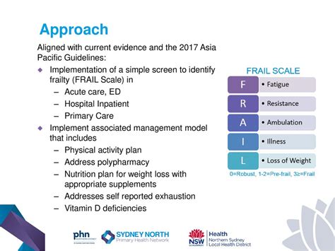 Frailty Identification And Management Ppt Download