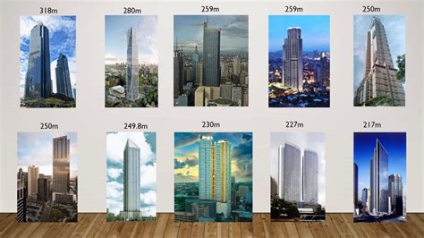 Top 10 Tallest Buildings In Philippines 2019 YouTube