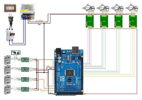 Electronic wiring diagram. | Download Scientific Diagram