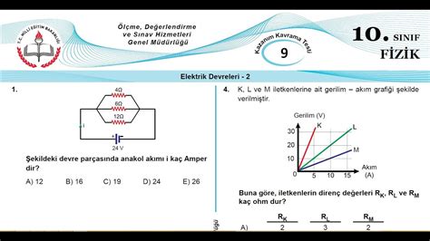 Elektr K Devreler Z Ml Kavrama Testi S N F Test Youtube