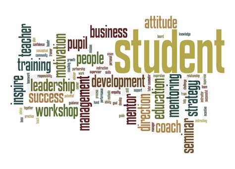 Student Word Cloud Stock Image Colourbox