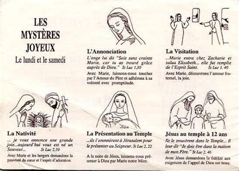 Prier Le Rosaire Les Myst Res Du Rosaire Et Leurs Fruits