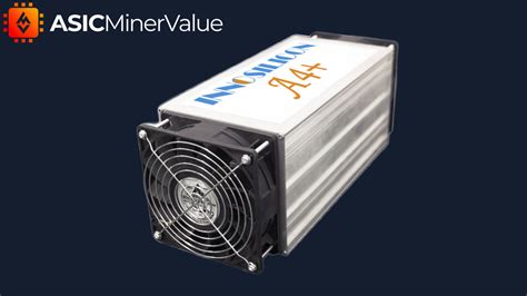 Innosilicon A4 LTCMaster Profitability And Best Prices ASIC Miner Value