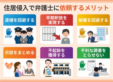 住居侵入に強い弁護士とは？選び方や弁護士費用・示談金についても解説 逮捕・示談に強い東京の刑事事件弁護士