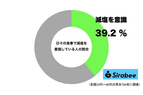 加藤綾菜、透析寸前の加藤茶のために“取り組んだこと” 「一気に体調が良くなって」 Sirabee