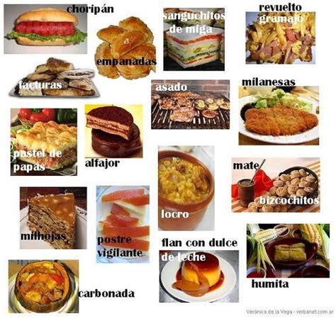 Comidas típicas argentinas Ejercicios de Español