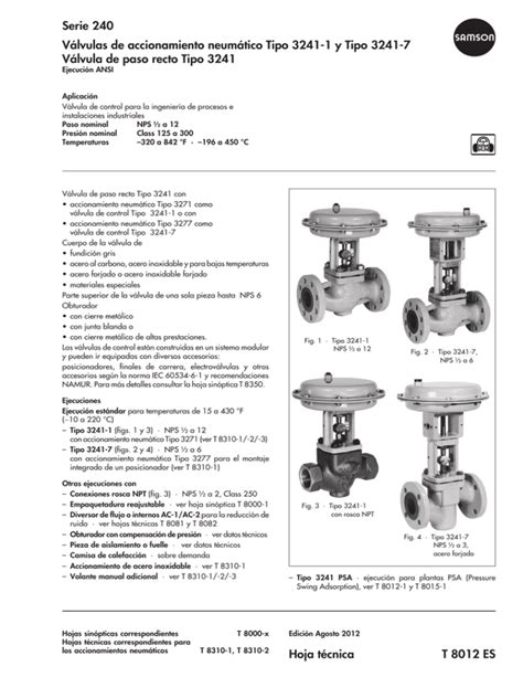 Serie 240 Válvulas de accionamiento neumático Tipo