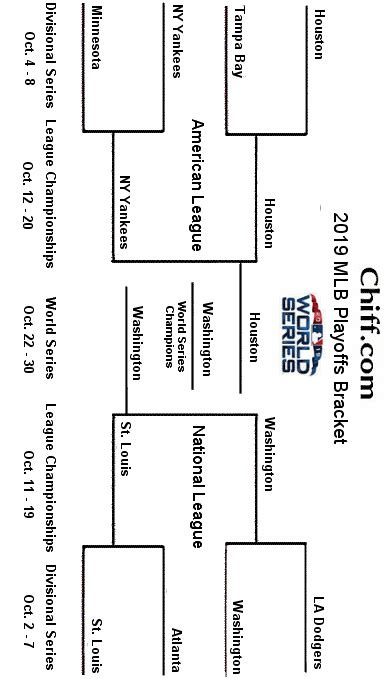 2019 Mlb World Series Baseball Playoffs And Finals Printable Bracket