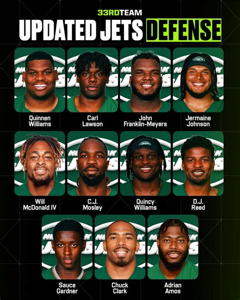 The Rd Team On Twitter The Jets Defense Is Loaded Takeflight