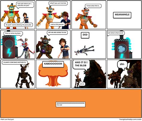 Fnaf Lore Final Part Comic Studio