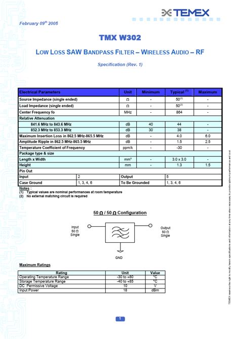 Tmxw Datasheet Low Loss Saw Bandpass Filter