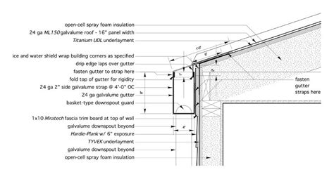 20+ Gable Roof Without Overhang