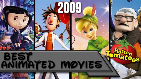 Top 10 Best Animated Movies Of 2009 Rotten Tomatoes YouTube