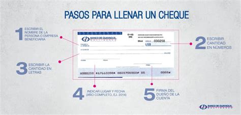 Pasos C Mo Llenar Un Cheque Partes De Un Cheque Consejos De Finanzas