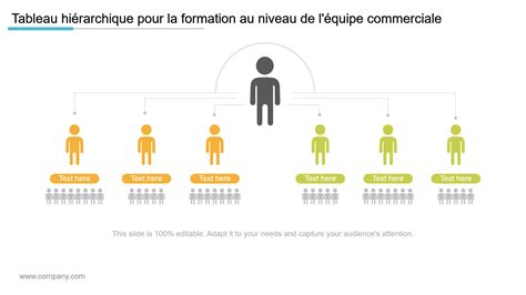 Tableau de hiérarchie d équipe avec les meilleurs modèles un moyen