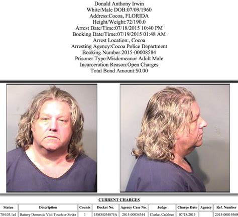 Arrests In Brevard County July 20 2015 Space Coast Daily