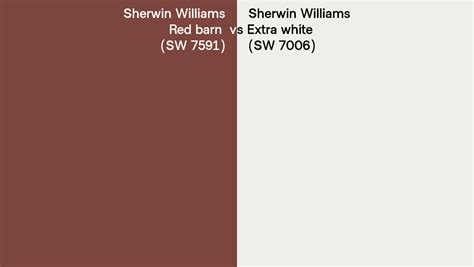 Sherwin Williams Red Barn Vs Extra White Side By Side Comparison