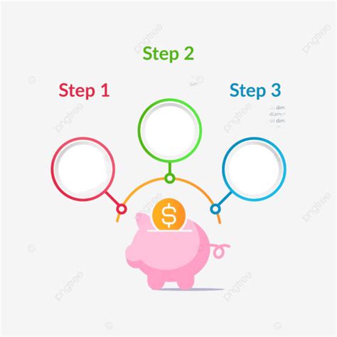 Personal Finance Infographic Chart Design Template, Sequence ...