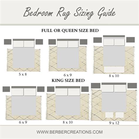 Bedroom Rug Size Guide