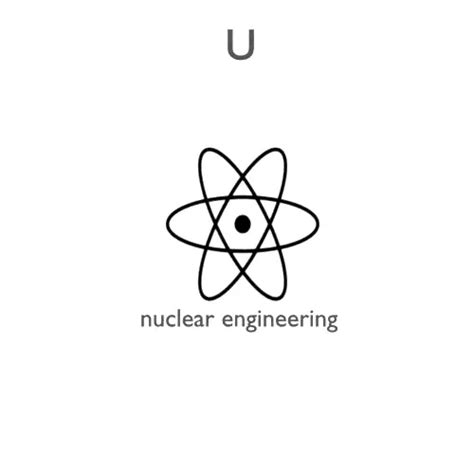 Uranium - Properties - Price - Applications - Production