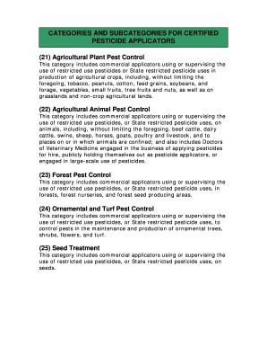 Fillable Online Agr Georgia Categories And Subcategories For Certified