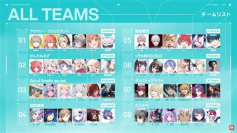 【vtuber最協決定戦】valorant Act1結果初代優勝チームはvrr