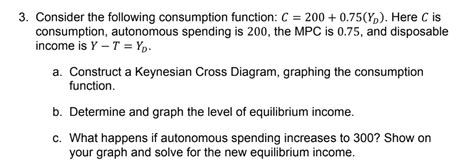 Solved Consider The Following Consumption Function