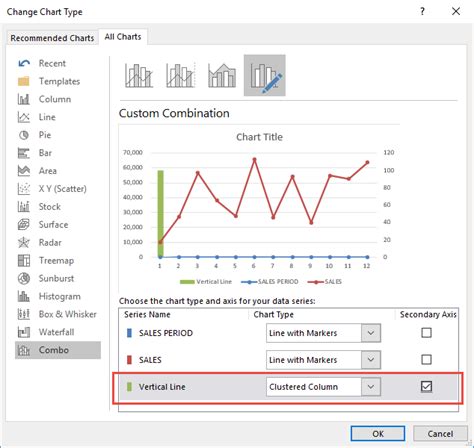 How To Add A Vertical Line In Excel Graph Turner Trah1949