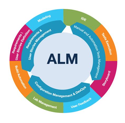 Alm Logo Logodix