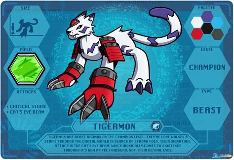 Digimon Vd Tigermon Digidex By Strikeyoko On Deviantart