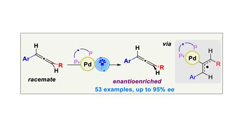 Photoexcited Palladium Catalyzed Deracemization Of Allenes Journal Of