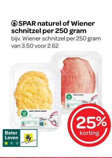 Spar Naturel Of Wiener Schnitzel Per Gram Korting Aanbieding