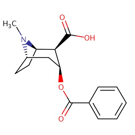 Benzoylecgonine | SIELC Technologies