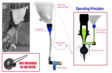 Outdrive Internal barnacle removal system. - 9xmarine