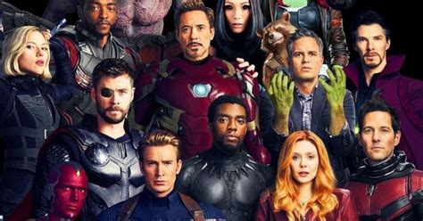 Elenco De Os Vingadores