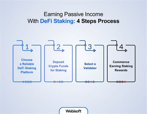 Earn Passive Income With DeFi Staking A Beginner S Guide