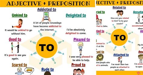 Adjective To 50 Useful Adjective Collocations With TO