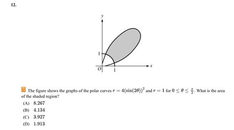 Solved 国 ﻿the Figure Shows The Graphs Of The Polar Curves