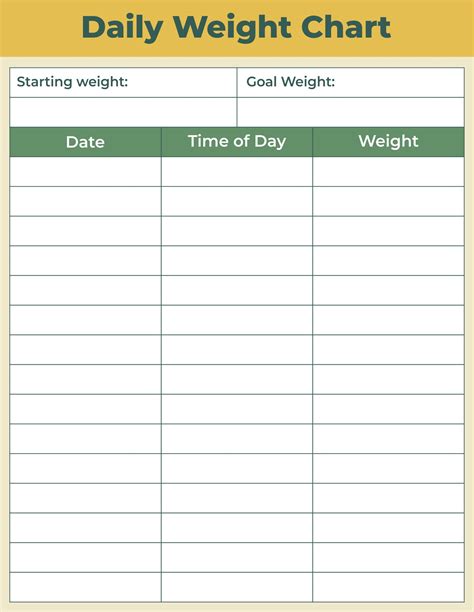 Weight Log Sheet 12 Free Pdf Printables Printablee