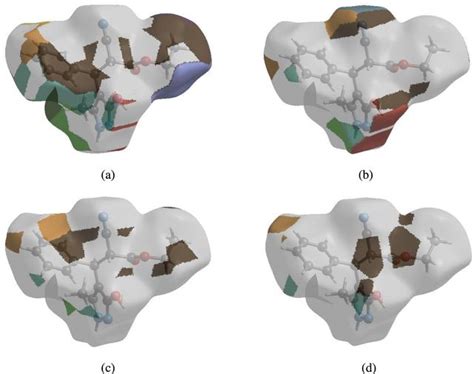 IUCr Crystal Structure Hirshfeld Surface Analysis Crystal Voids