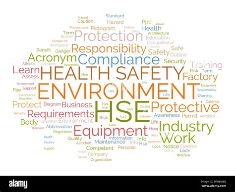 Word Cloud Background Concept For Health Safety Environment Hse