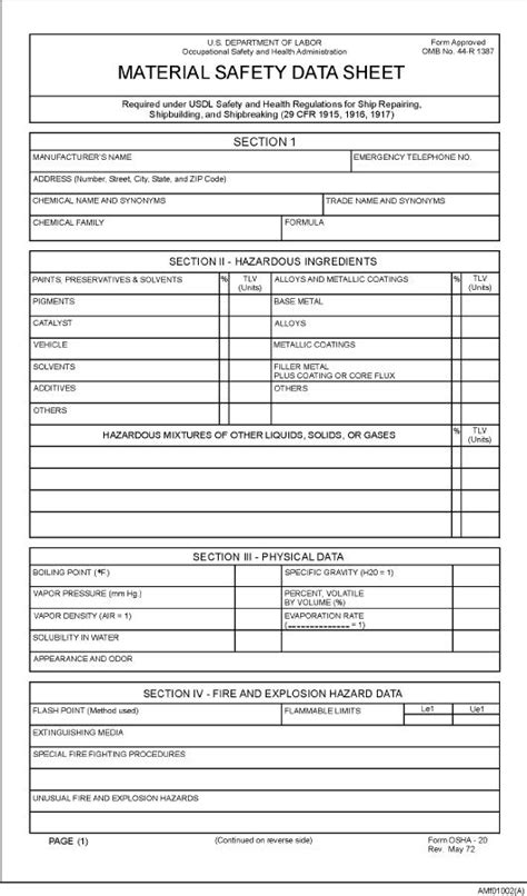 Hazardous Material Safety Data Sheet