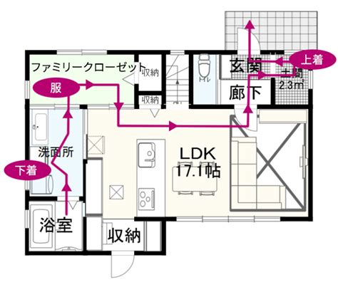 和室のファミリークローゼット化計画！子育て世代最強の間取りをご紹介。 33坪の新築ローコスト注文住宅〜2020年マイホーム新築体験記〜