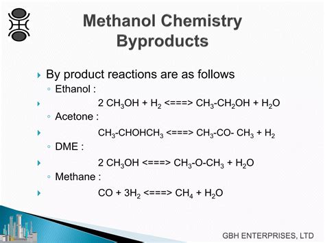 Methanol Synthesis Chemistry | PPT