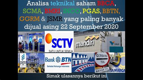 Analisa Teknikal Saham BBCA SCMA BMRI INCO PGAS BBTN GGRM JSMR