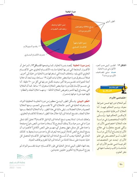 انقسام الخلية وتكاثرها العلوم 1 ثالث متوسط المنهج السعودي