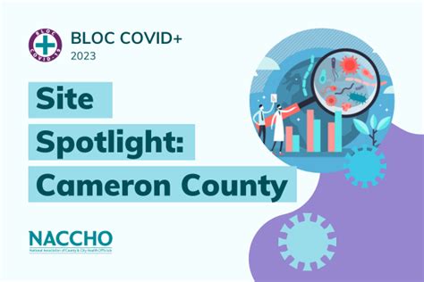 BLOC COVID+ Spotlight: Cameron County - NACCHO