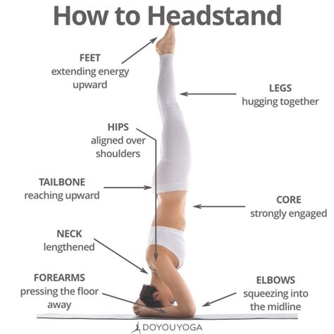 Headstand Yoga Sequence