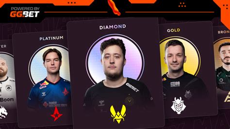 Best Fantasy Picks For Blast Premier Spring Final Ginx Tv